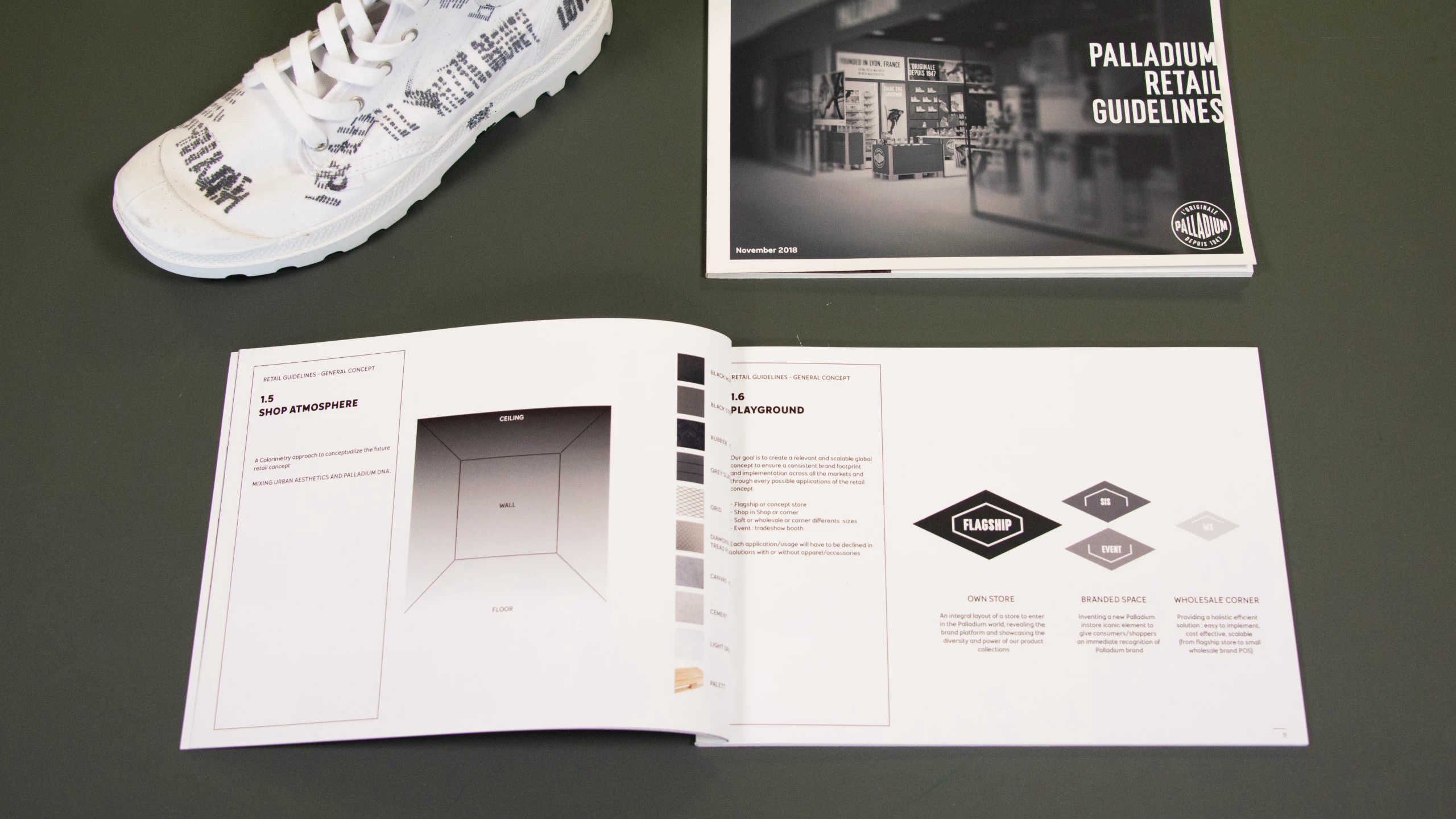 Retail Guideline Palladium